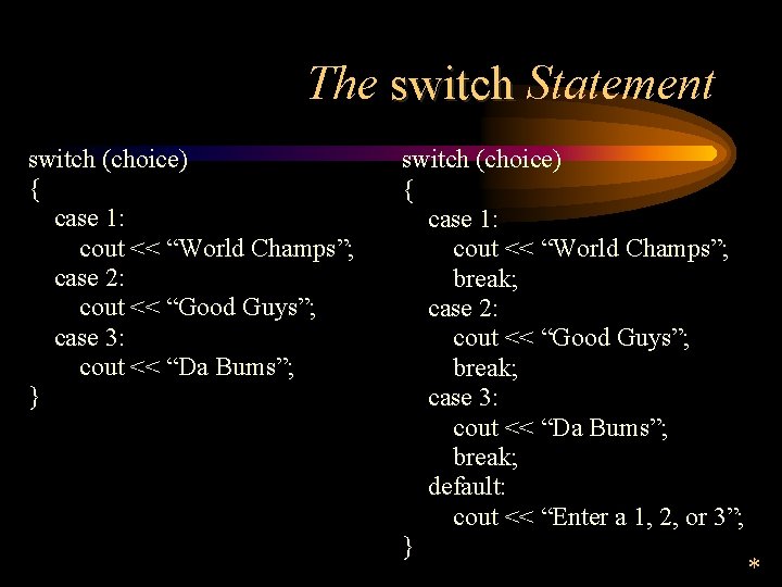 The switch Statement switch (choice) { case 1: cout << “World Champs”; case 2: