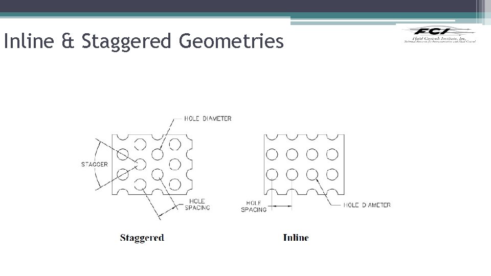 Inline & Staggered Geometries 