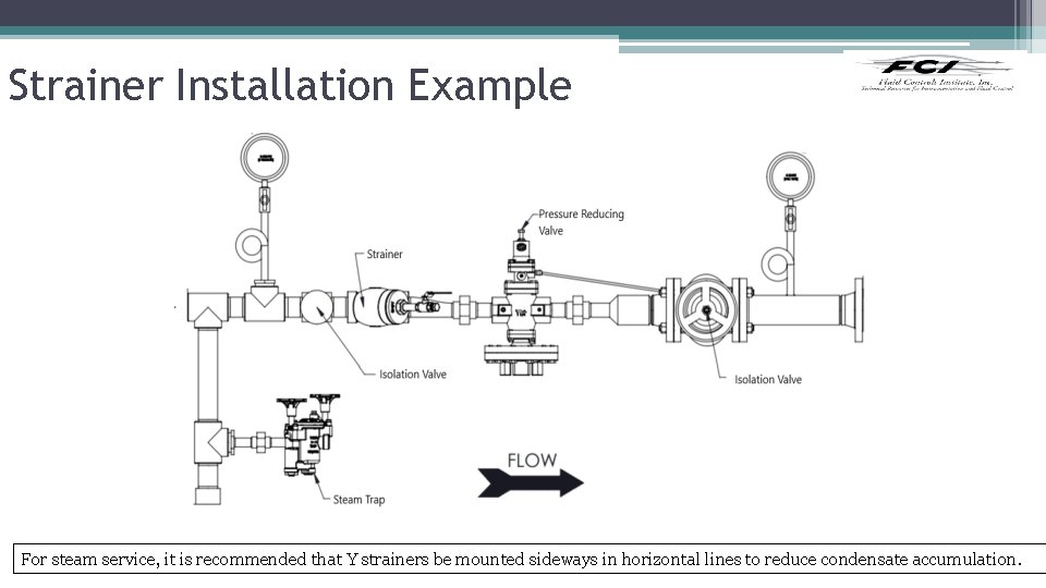 Strainer Installation Example For steam service, it is recommended that Y strainers be mounted