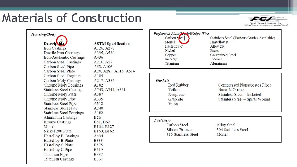 Materials of Construction 