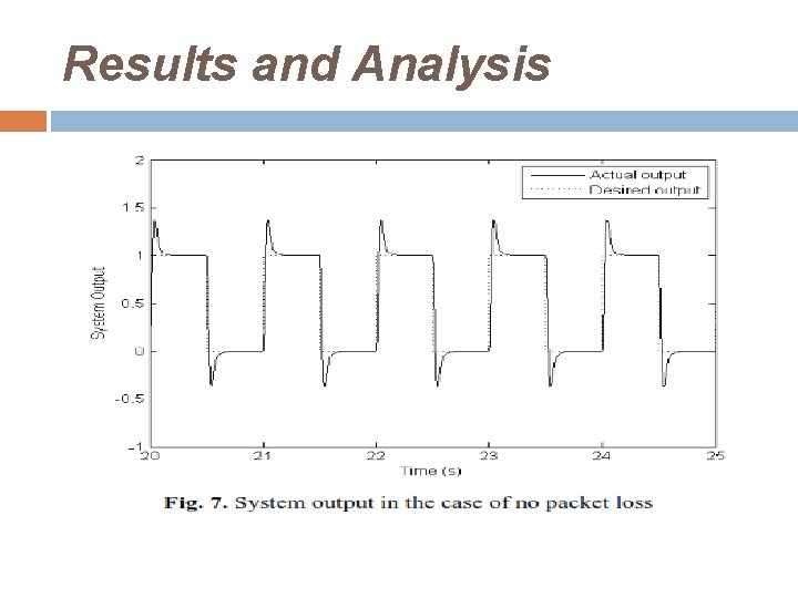 Results and Analysis 