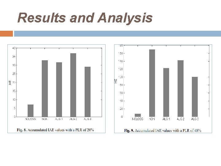 Results and Analysis 