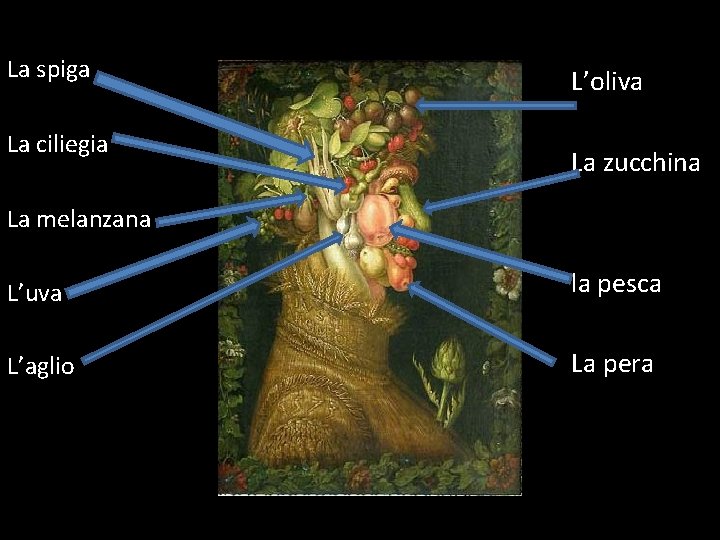 La spiga La ciliegia L’oliva La zucchina La melanzana L’uva la pesca L’aglio La