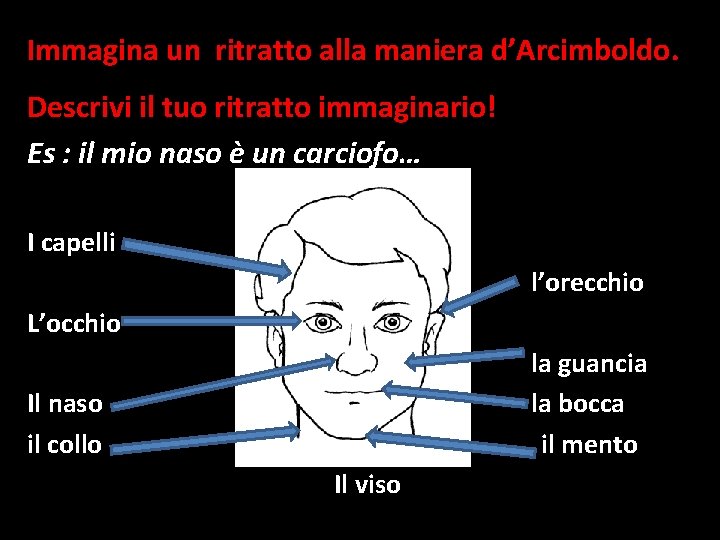 Immagina un ritratto alla maniera d’Arcimboldo. Descrivi il tuo ritratto immaginario! Es : il