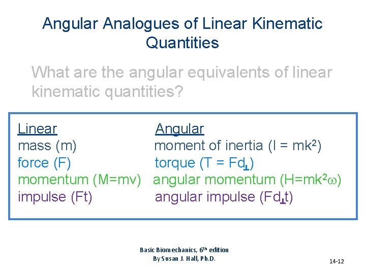 Angular Analogues of Linear Kinematic Quantities What are the angular equivalents of linear kinematic