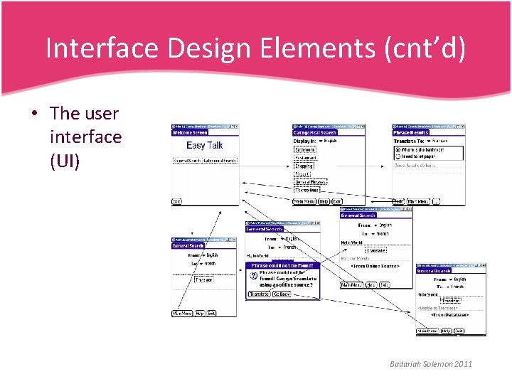 Interface Design Elements (cnt’d) • The user interface (UI) Badariah Solemon 2011 