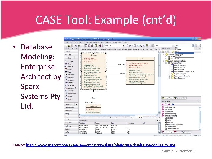 CASE Tool: Example (cnt’d) • Database Modeling: Enterprise Architect by Sparx Systems Pty Ltd.
