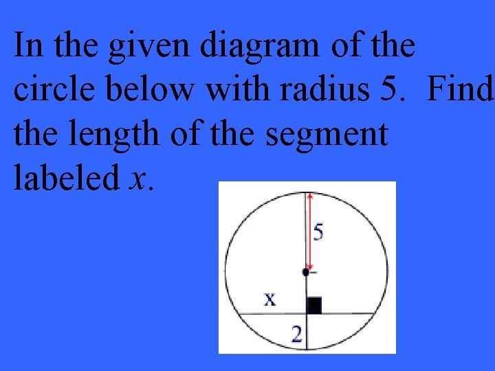 In the given diagram of the circle below with radius 5. Find the length