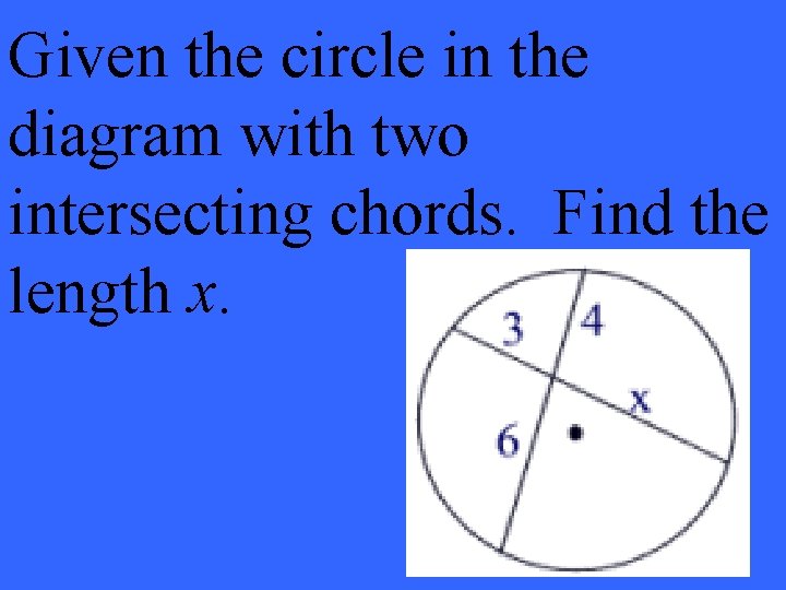 Given the circle in the diagram with two intersecting chords. Find the length x.