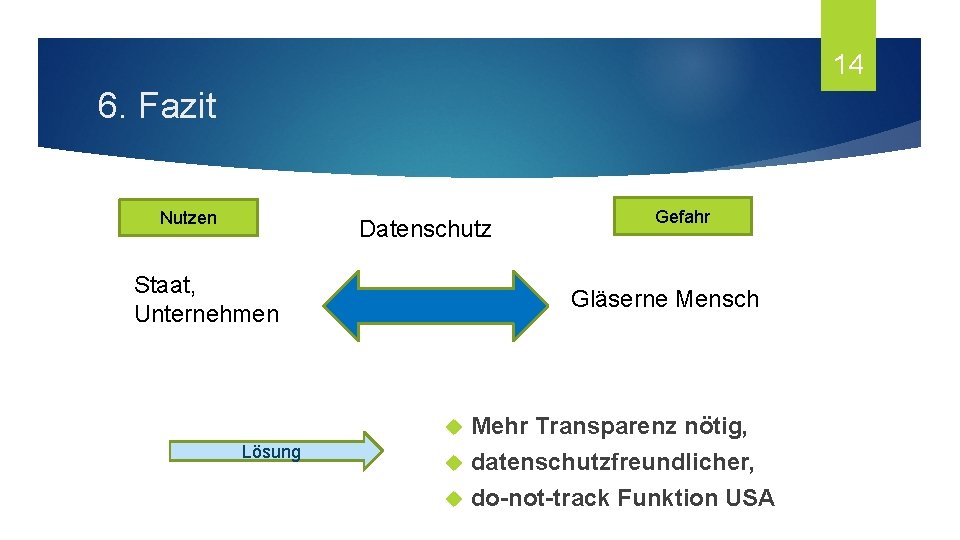 14 6. Fazit Nutzen Datenschutz Staat, Unternehmen Gläserne Mensch Mehr Transparenz nötig, datenschutzfreundlicher, do-not-track