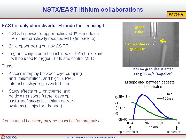 NSTX/EAST lithium collaborations EAST is only other divertor H-mode facility using Li • NSTX
