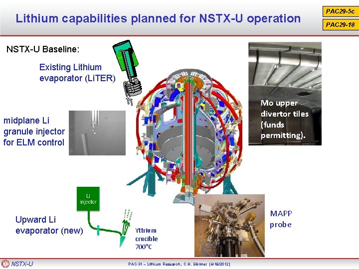 Lithium capabilities planned for NSTX-U operation NSTX-U Baseline: Existing Lithium evaporator (Li. TER) Mo