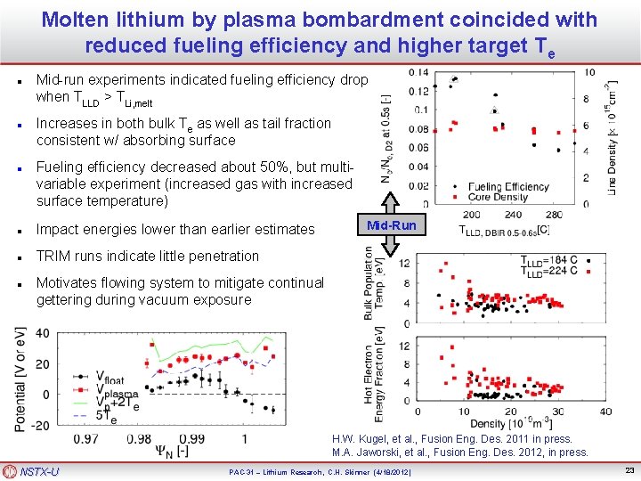 Molten lithium by plasma bombardment coincided with reduced fueling efficiency and higher target Te