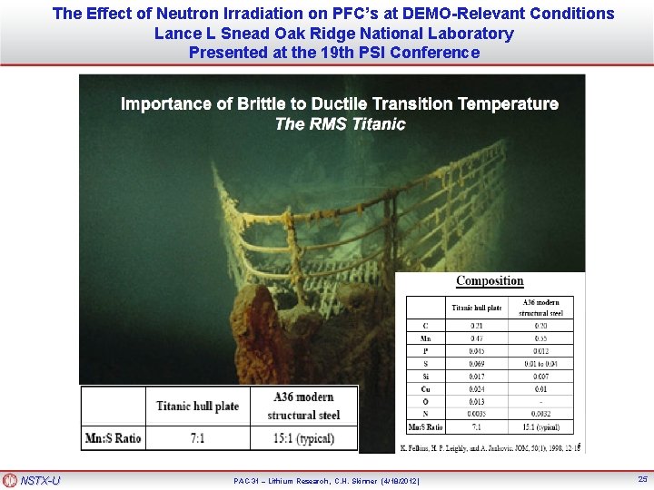 The Effect of Neutron Irradiation on PFC’s at DEMO-Relevant Conditions Lance L Snead Oak