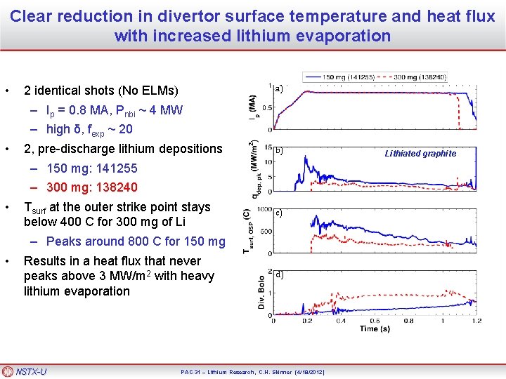 Clear reduction in divertor surface temperature and heat flux with increased lithium evaporation •