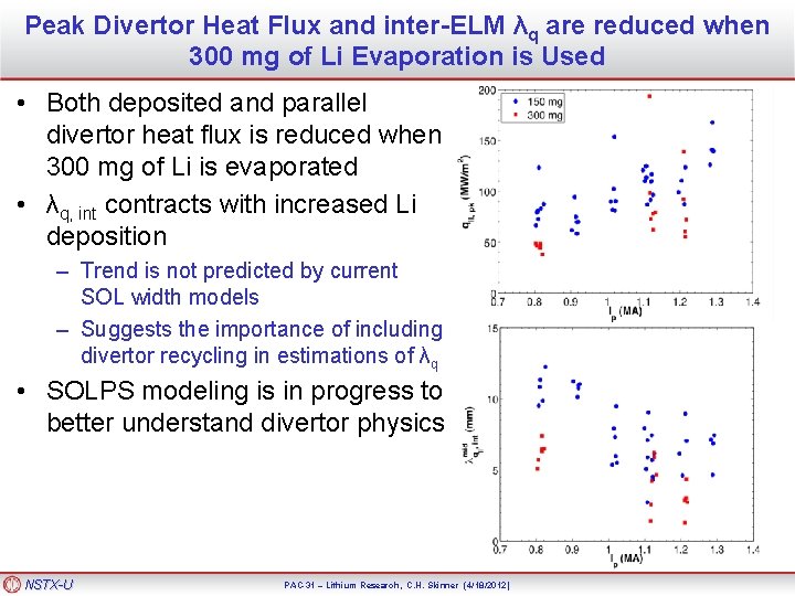 Peak Divertor Heat Flux and inter-ELM λq are reduced when 300 mg of Li