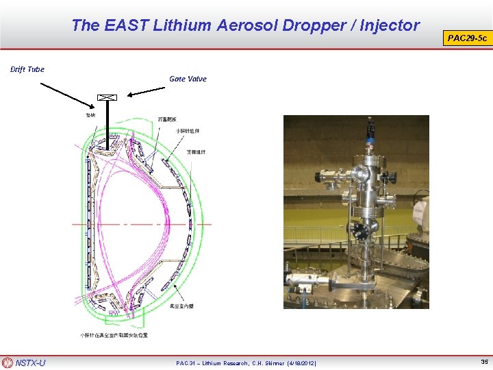 The EAST Lithium Aerosol Dropper / Injector Drift Tube NSTX-U PAC 29 -5 c