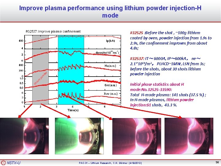 Improve plasma performance using lithium powder injection-H mode #32525 : Before the shot ,