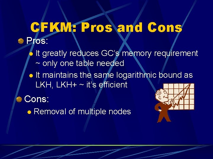 CFKM: Pros and Cons Pros: It greatly reduces GC’s memory requirement ~ only one
