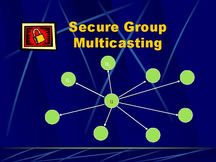 Secure Group Multicasting u 2 u 1 u 