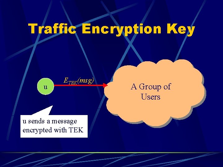 Traffic Encryption Key u ETEK(msg) u sends a message encrypted with TEK A Group