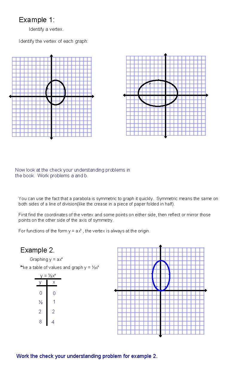 Example 1: Identify a vertex. Identify the vertex of each graph: Now look at