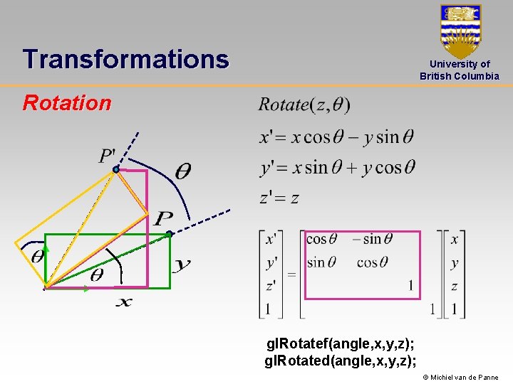 Transformations University of British Columbia Rotation gl. Rotatef(angle, x, y, z); gl. Rotated(angle, x,
