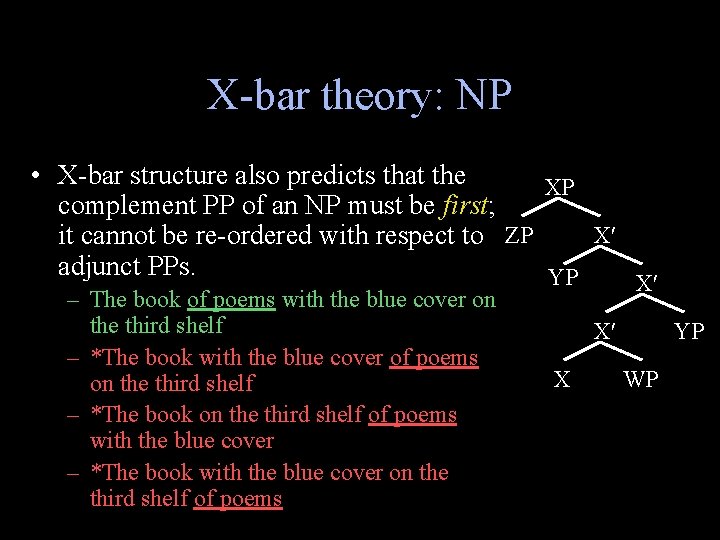 X-bar theory: NP • X-bar structure also predicts that the XP complement PP of