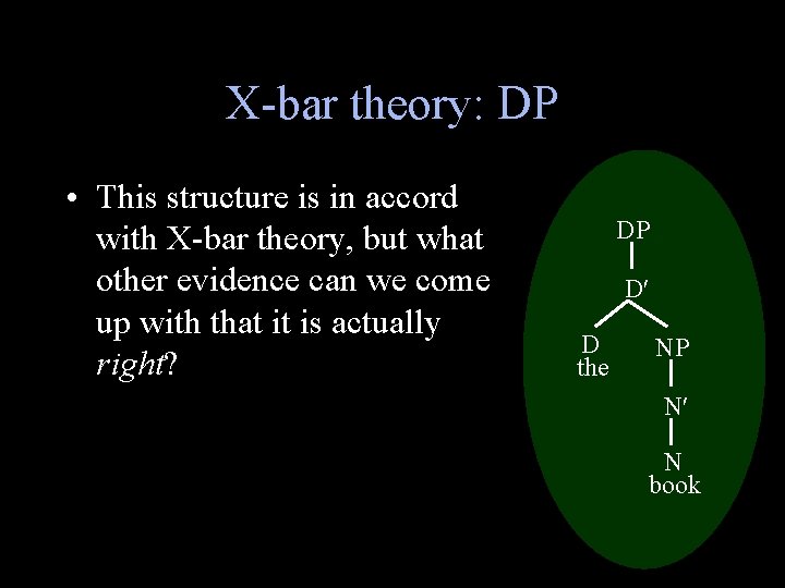 X-bar theory: DP • This structure is in accord with X-bar theory, but what