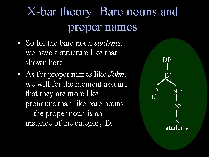 X-bar theory: Bare nouns and proper names • So for the bare noun students,