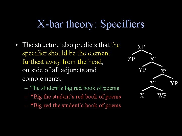 X-bar theory: Specifiers • The structure also predicts that the specifier should be the