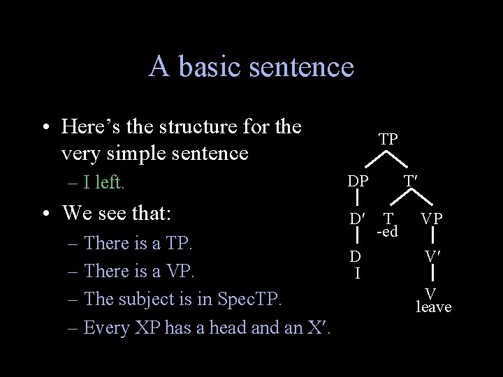 A basic sentence • Here’s the structure for the very simple sentence – I
