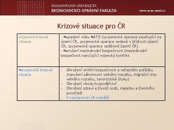 www. econ. muni. cz Krizové situace pro ČR Vojenské krizové situace - Napadení státu