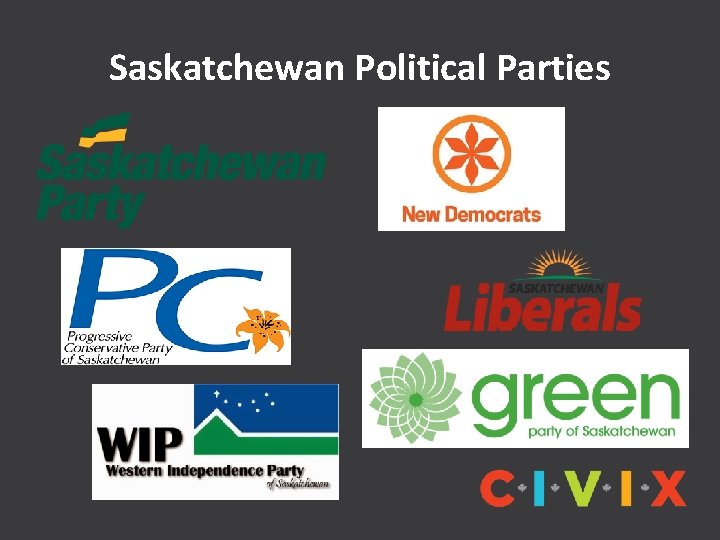 Saskatchewan Political Parties 