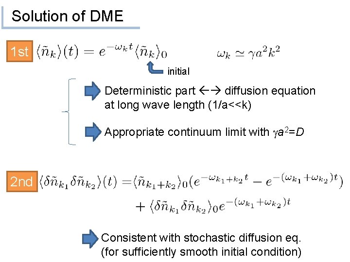 Solution of DME 1 st initial Deterministic part diffusion equation at long wave length