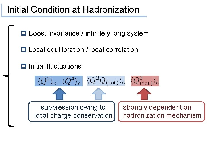 Initial Condition at Hadronization p Boost invariance / infinitely long system p Local equilibration