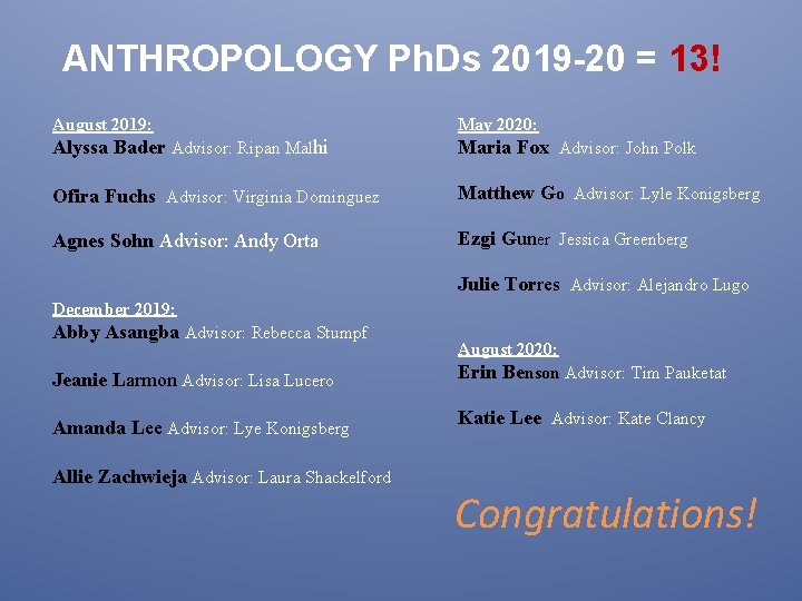 ANTHROPOLOGY Ph. Ds 2019 -20 = 13! August 2019: May 2020: Alyssa Bader Advisor: