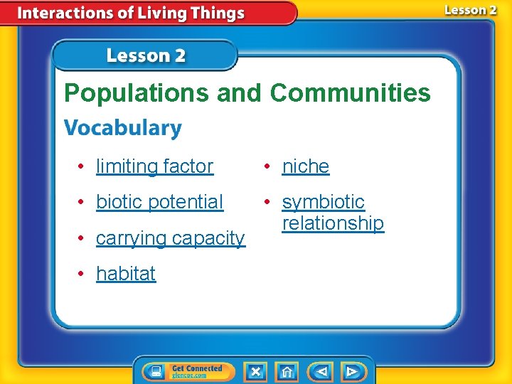 Populations and Communities • limiting factor • niche • biotic potential • symbiotic relationship