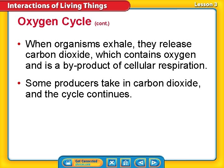 Oxygen Cycle (cont. ) • When organisms exhale, they release carbon dioxide, which contains
