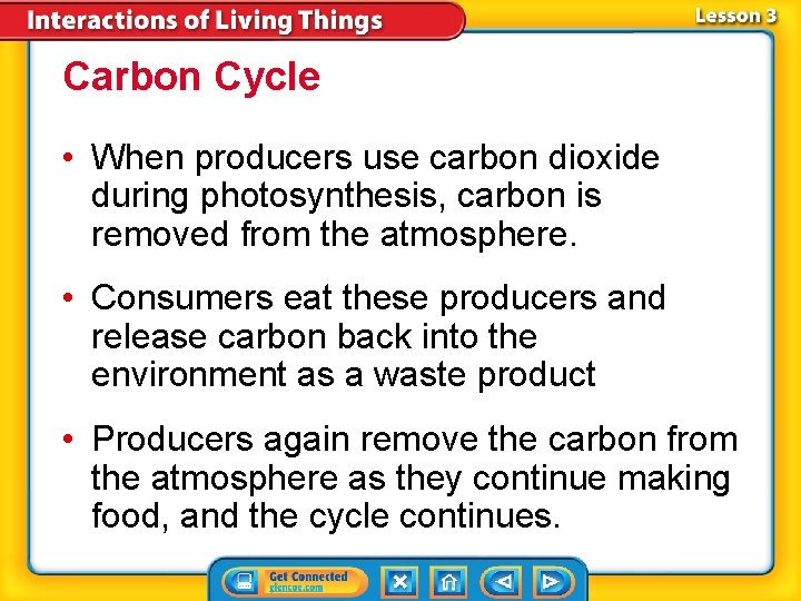 Carbon Cycle • When producers use carbon dioxide during photosynthesis, carbon is removed from