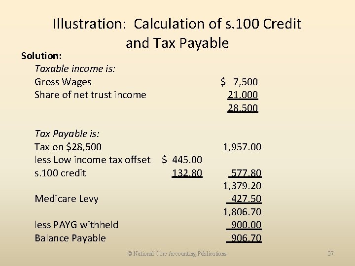 Illustration: Calculation of s. 100 Credit and Tax Payable Solution: Taxable income is: Gross