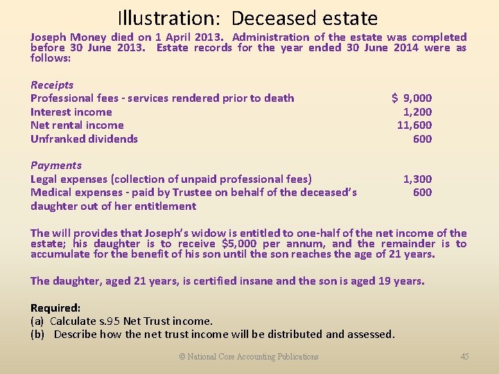 Illustration: Deceased estate Joseph Money died on 1 April 2013. Administration of the estate