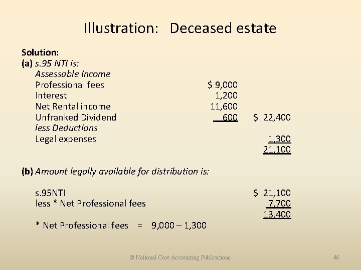 Illustration: Deceased estate Solution: (a) s. 95 NTI is: Assessable Income Professional fees Interest