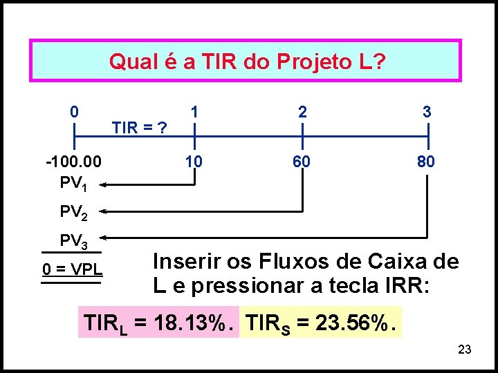 Qual é a TIR do Projeto L? 0 TIR = ? -100. 00 PV