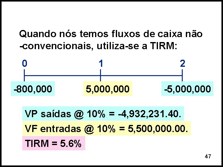Quando nós temos fluxos de caixa não -convencionais, utiliza-se a TIRM: 0 -800, 000