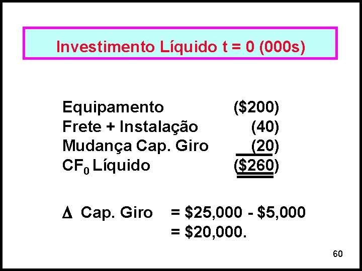 Investimento Líquido t = 0 (000 s) Equipamento Frete + Instalação Mudança Cap. Giro