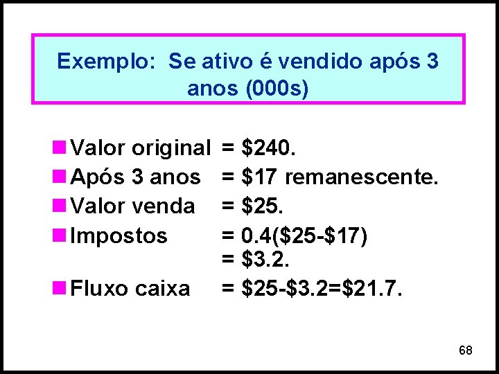 Exemplo: Se ativo é vendido após 3 anos (000 s) n Valor original n