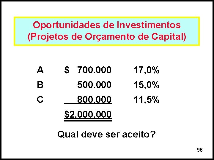 Oportunidades de Investimentos (Projetos de Orçamento de Capital) A $ 700. 000 17, 0%