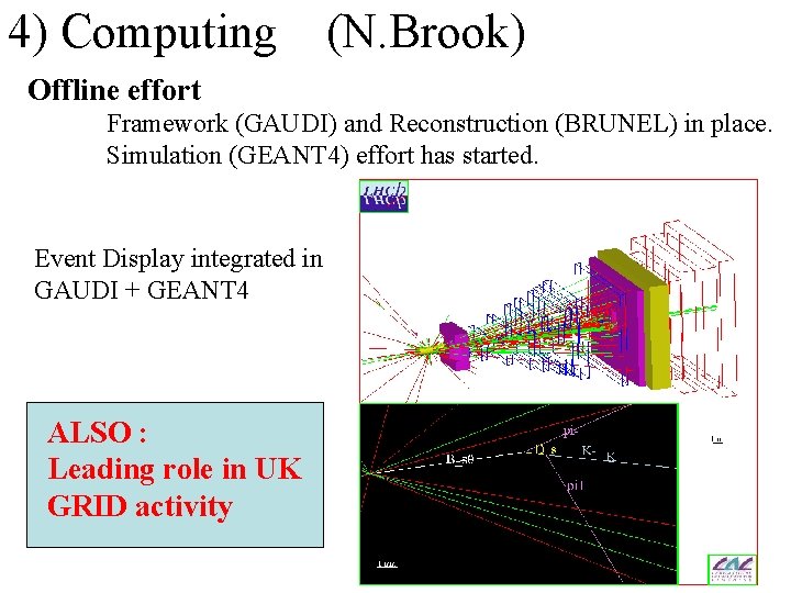 4) Computing (N. Brook) Offline effort Framework (GAUDI) and Reconstruction (BRUNEL) in place. Simulation