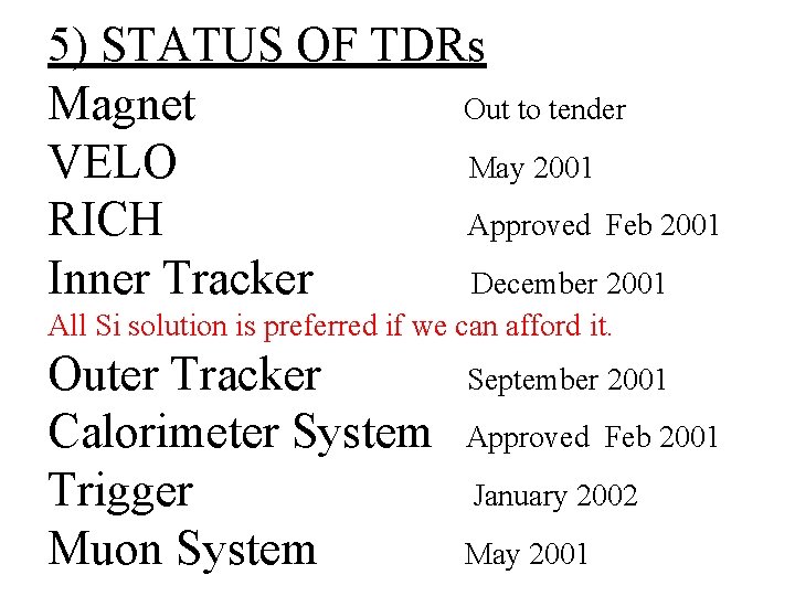 5) STATUS OF TDRs Magnet Out to tender VELO May 2001 RICH Approved Feb